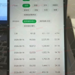 公众号流量主 学员反馈-战狼创富社