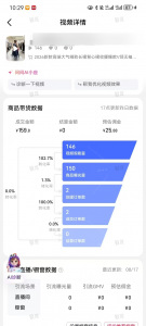 AI短视频带货 学员反馈-战狼创富社