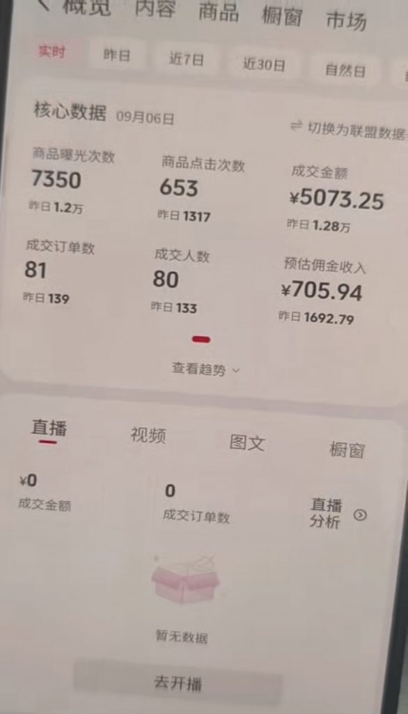 AI短视频带货 学员反馈-项目学员反馈论坛-真实反馈-战狼创富社