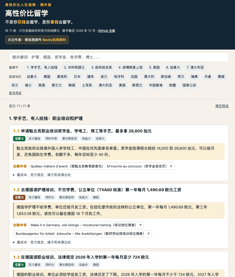 一个打脸无良留学中介的【高性价比留学神贴】-教程资料论坛-全网优选-战狼创富社
